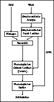 figure324